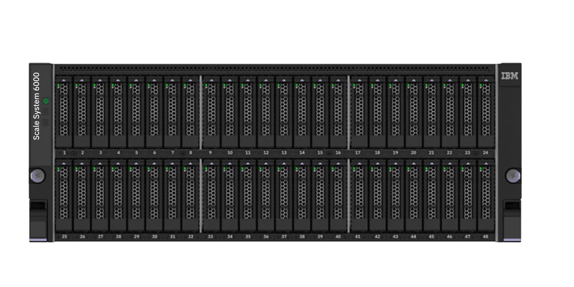 IBM Storage Scale